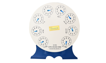 X2196 Household meter reading